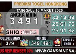 Prediksi Hk Pools 6D Hari Ini